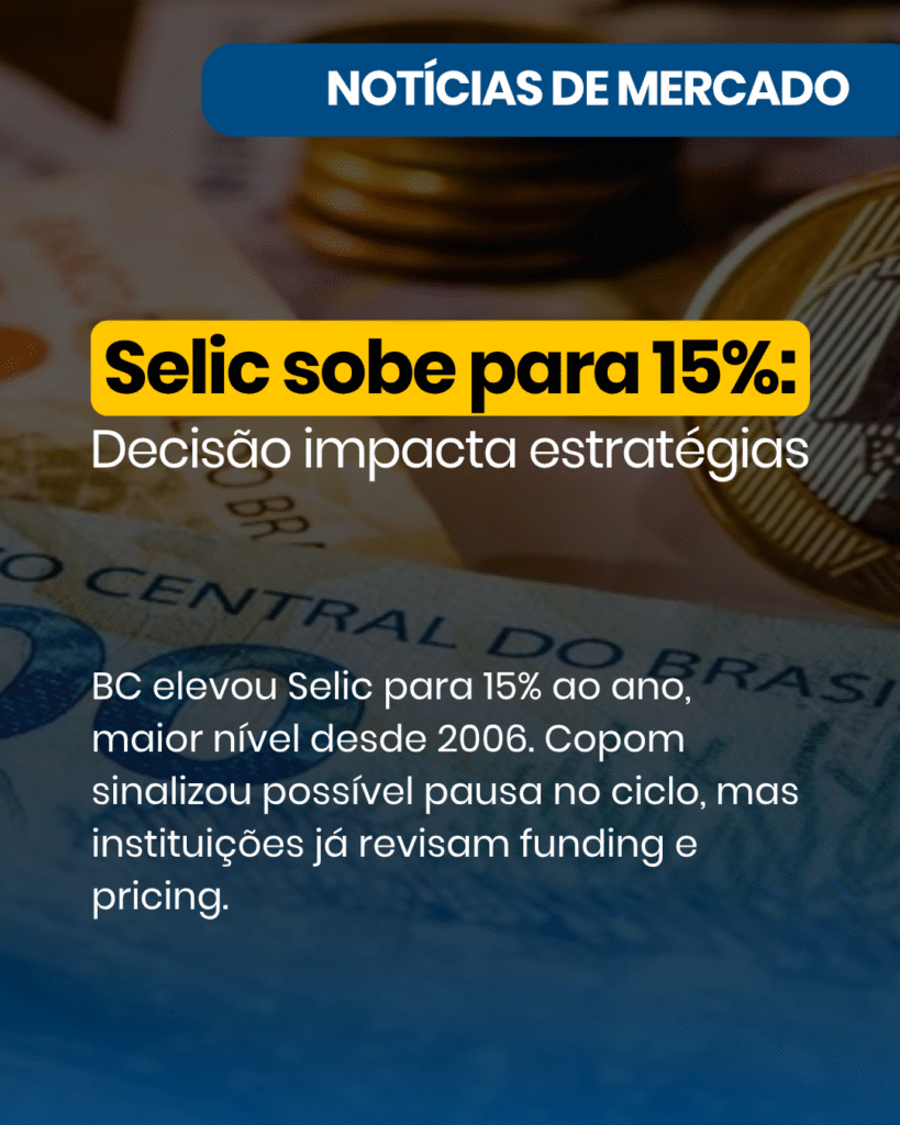 selic a 15%