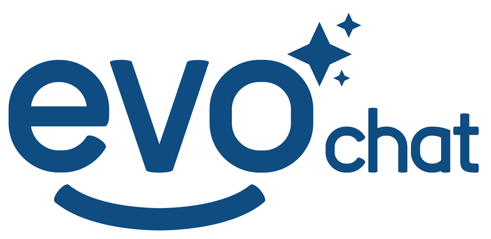 EVO Chat IA